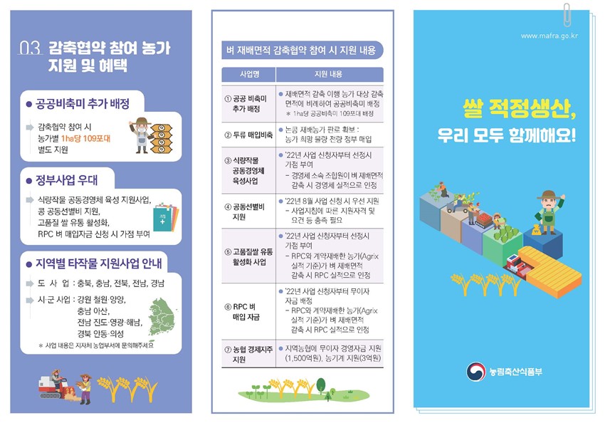 2.벼 재배면적 감축협약 신청 안내